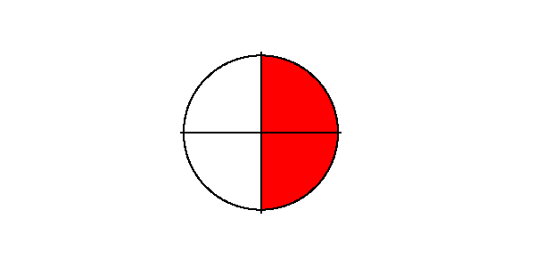Ein halber Kreis