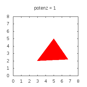 Transformation eines Dreiecks durch eine Matix