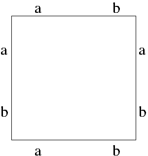 Ein Quadrat