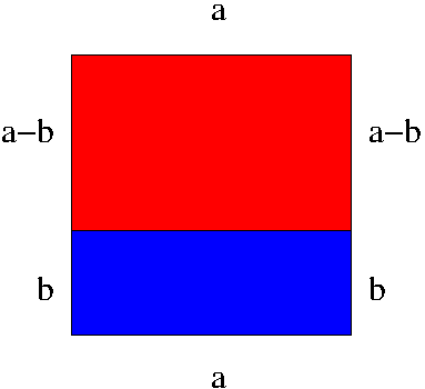 Ein Quadrat, das unterteilt wurde.