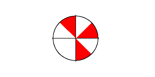 Ein Kreis, unterteilt in 8 gleiche Teile, 3 davon rot.
