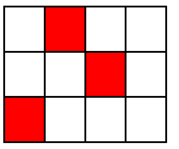Ein Rechteck, unterteilt in 12 gleiche Teile, 3 davon rot.